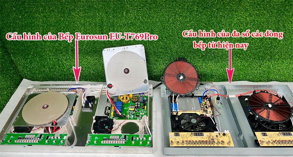 bep-tu-eurosun-eu-t769pro-hinh-7
