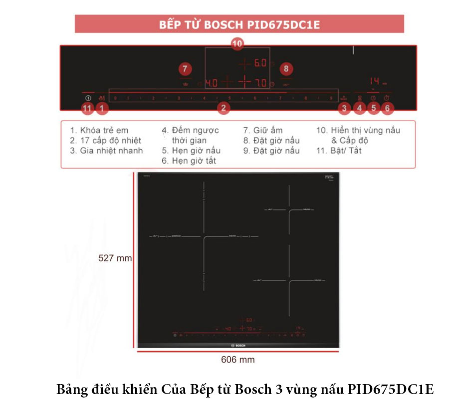 Bếp Từ Bosch 3 Vùng Nấu PID675DC1E Series 8 
