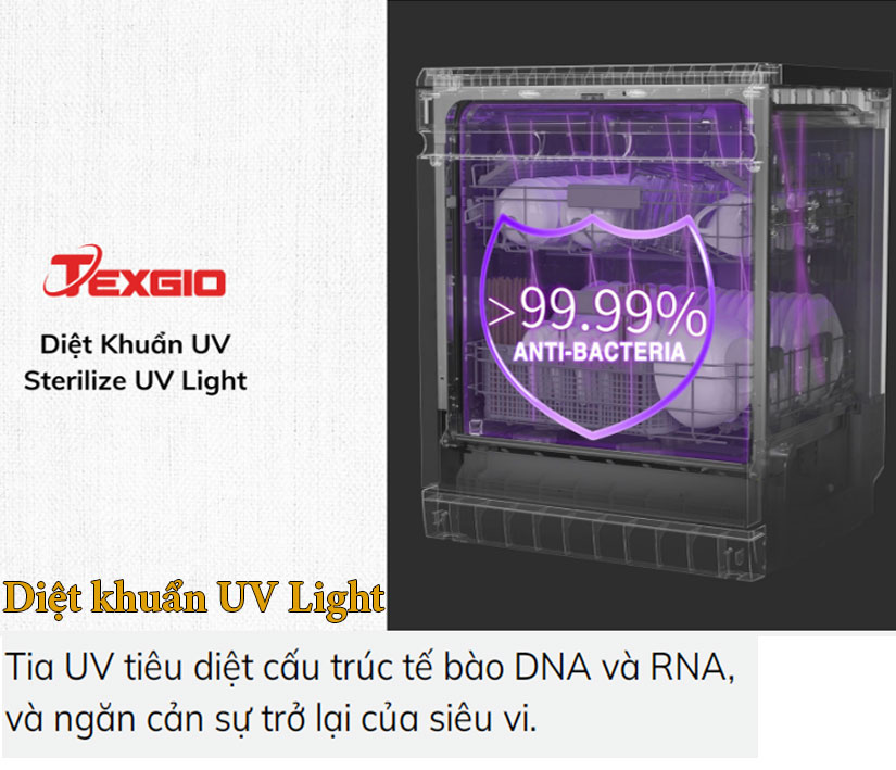 Máy Rửa Chén TEXGIO TGF8817B PERFECT  Diệt khuẩn UV Light